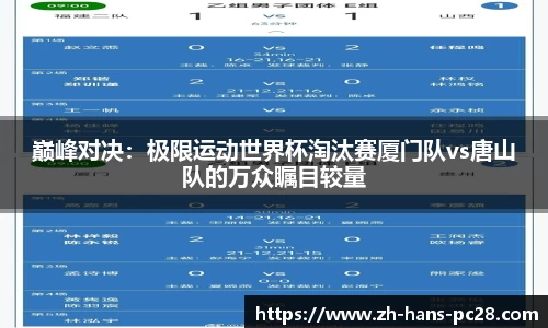 加拿大28技术预测